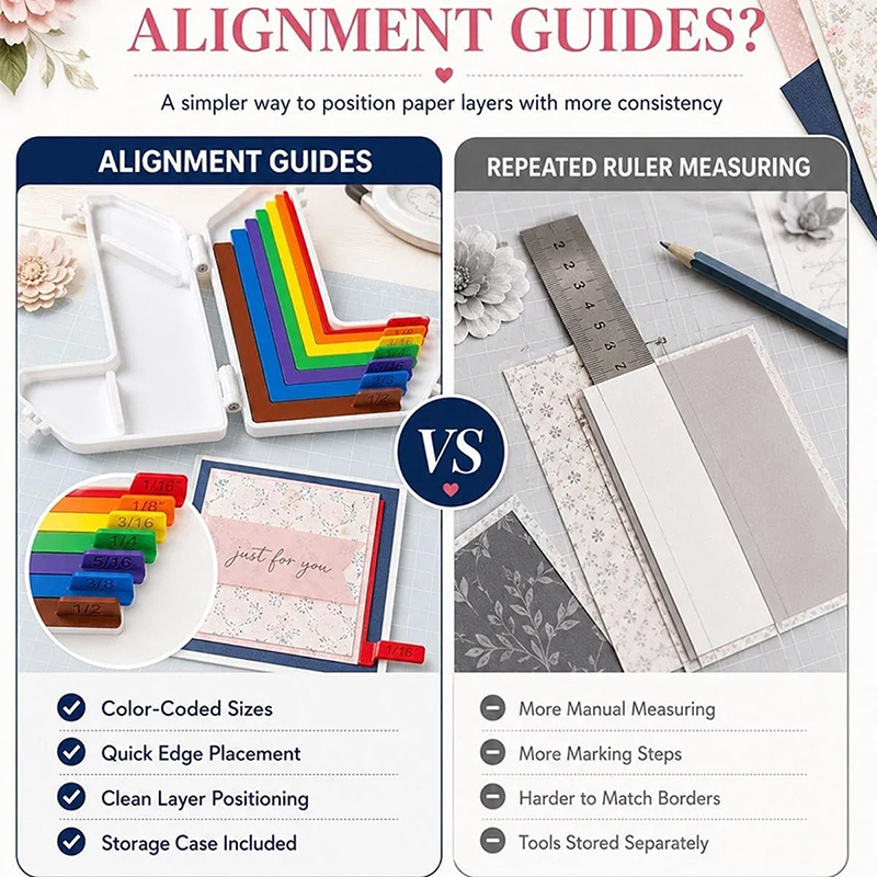 Paper Crafting Alignment Guide - đánh giá và giá 3D Printing Article