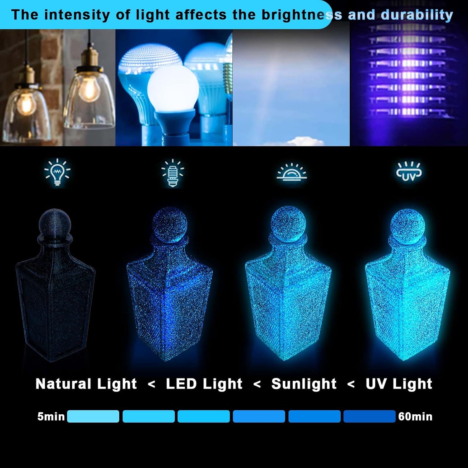 Luminous Stars PLA 3D Printer  - đánh giá và giá 3D Printing Design Software