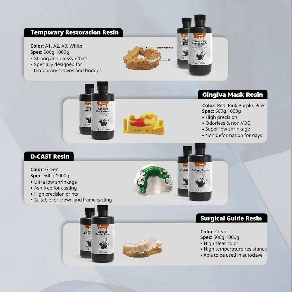 Dental 3D Printer Resin Liquid - đánh giá và giá 3D Printing Orthodontics
