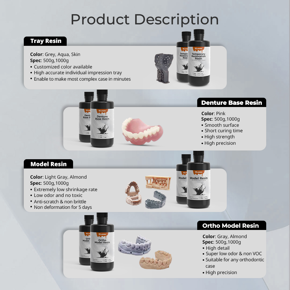 Dental 3D Printer Resin Liquid - đánh giá và giá 3D Printing Orthodontics