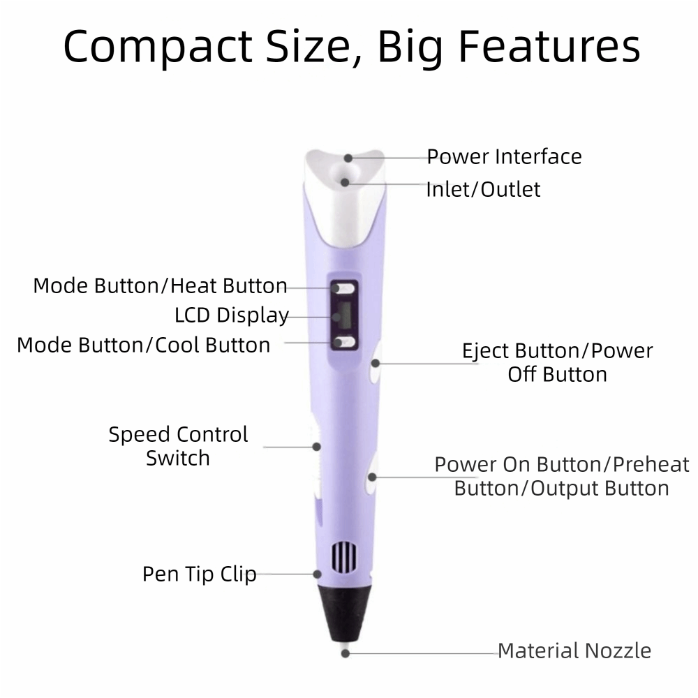 USB 3D Printing Pen Adjustable - đánh giá và giá 3D Printing Filament
