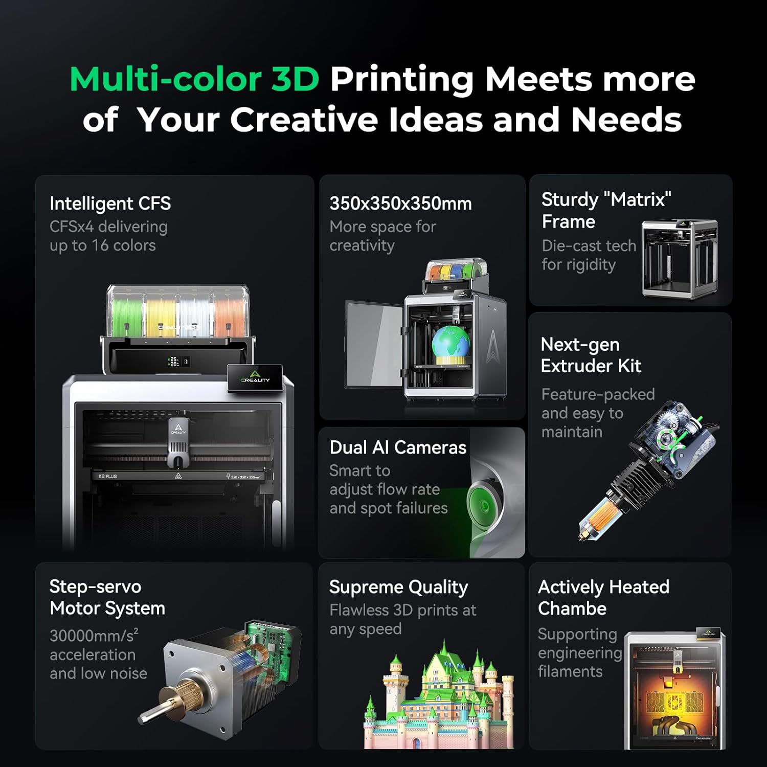 ​​Creality K2 PLUS Combo 3D Pr - đánh giá và giá 3D Printing Design Software